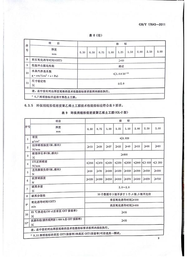 GB/T 17643-2011 土工合成材料 聚乙烯土工膜  第12張