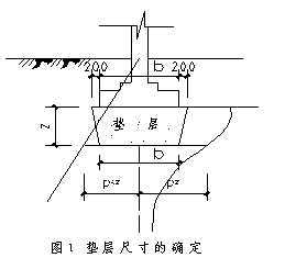 軟弱地基的處理及換土墊層的設(shè)計(jì)應(yīng)用